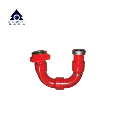 style 10 swivel joint F*F 15000PSI 3inch China Manufacturer